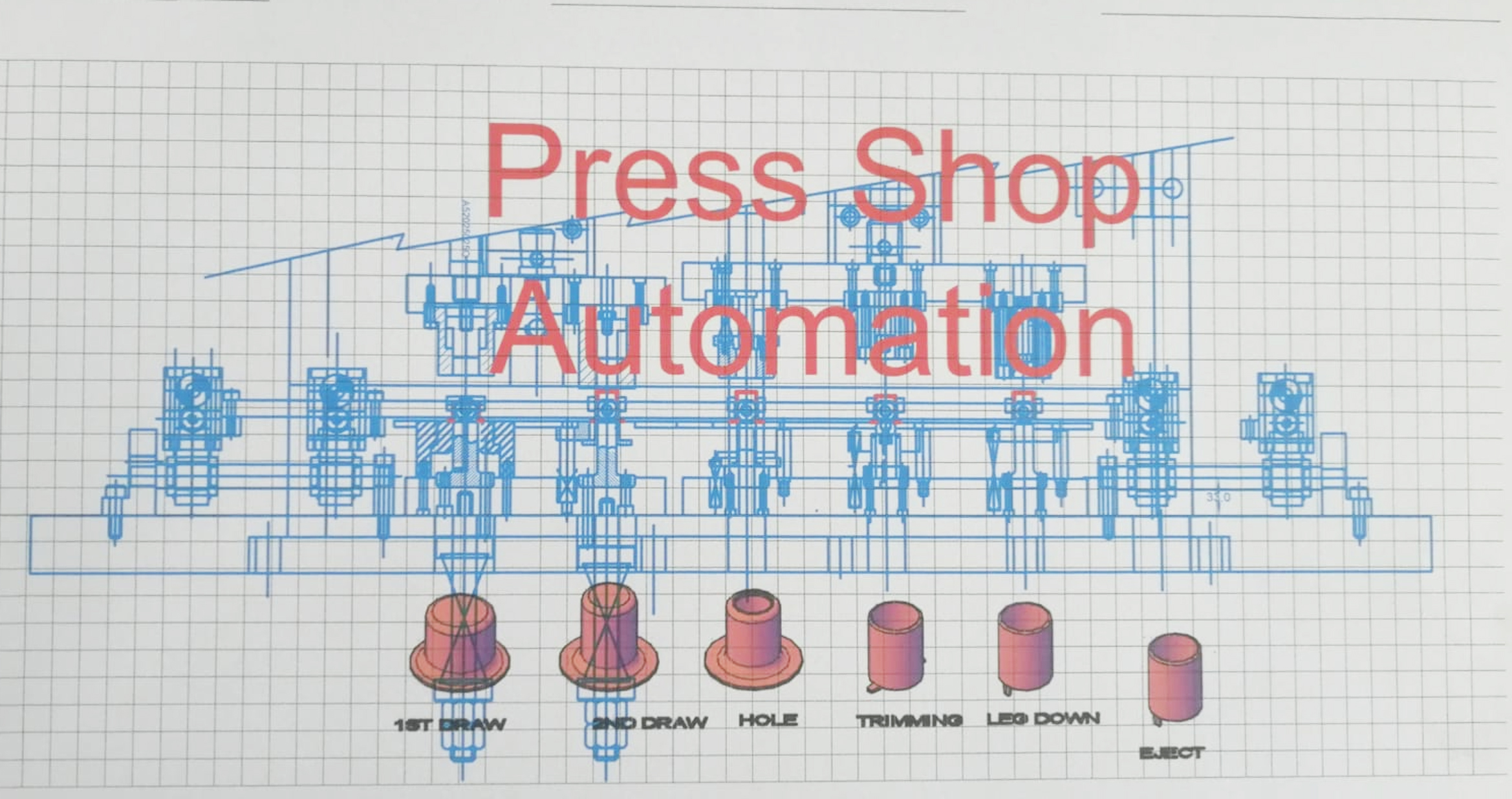 Custom designed, high speed Press Shop Automation